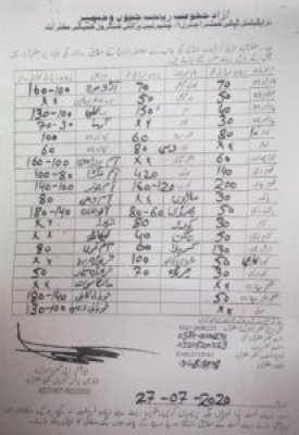 Магазин кракен как попасть