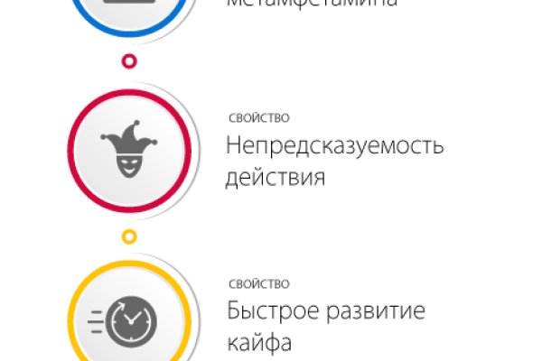 Сайт кракена актуальный