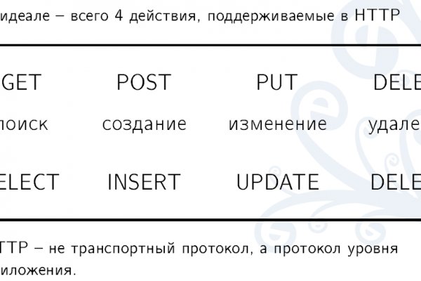 Кракен сайт ссылки актуальные