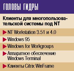 Тор для кракена